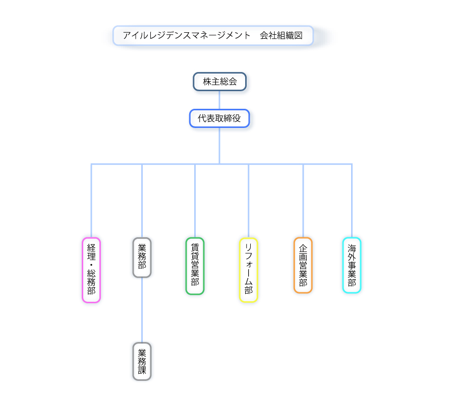 ACWfX}l[WgБgD}